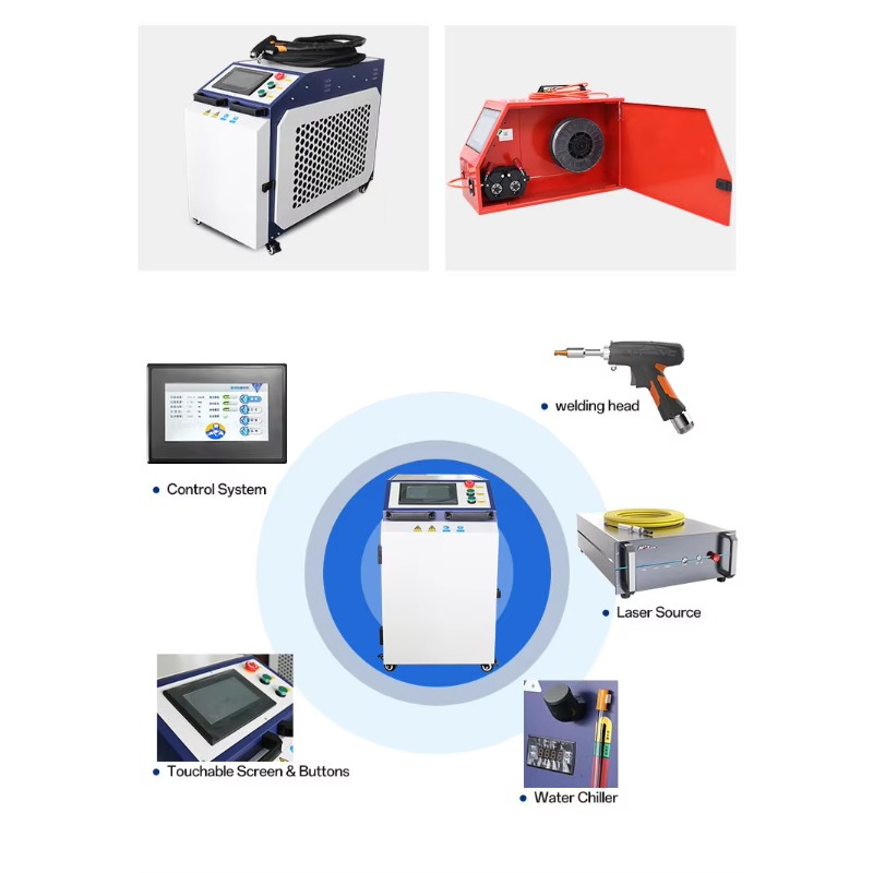 Przenośna, przemysłowa, trójfu – Industrial Laser Brands recenzja i cena