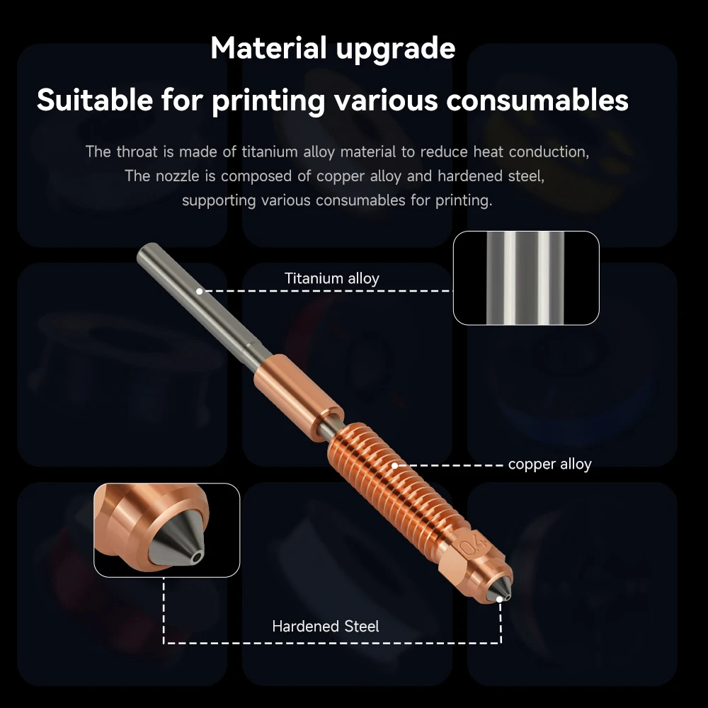 Dysza K1 Max z szybką wymianą  – Creality Printer K1 recenzja i cena