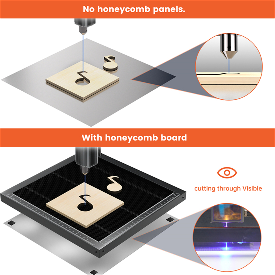 Stół roboczy laserowy z panele – Fiber Laser Cutting Machine recenzja i cena