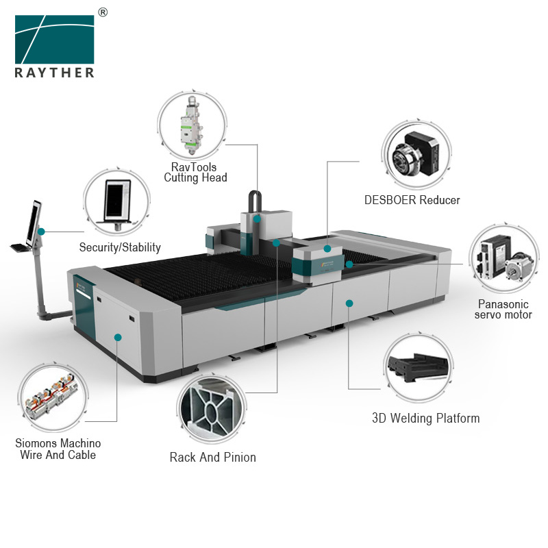 Wysokoprecyzyjne maszyny do ci – Fiber Laser Cutting Machine recenzja i cena