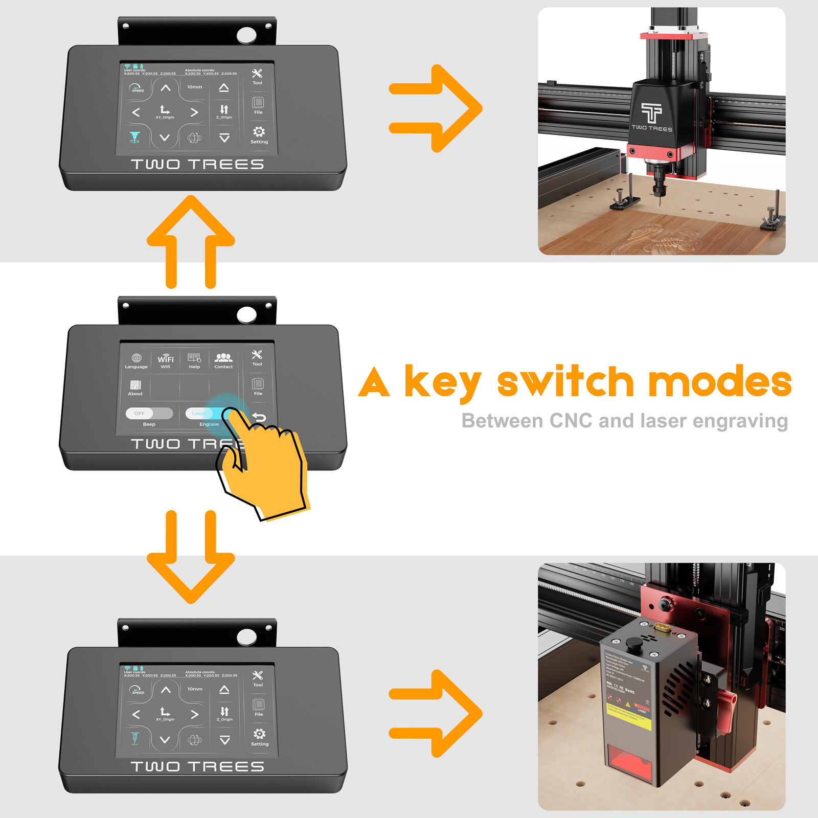TWOTREES TTC450 pro CNC maszyn – Limit Switch Cnc recenzja i cena