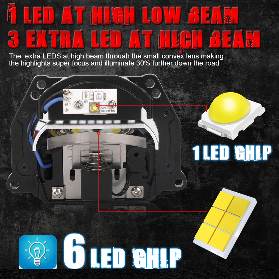 Soczewki projektorowe Bi LED 3 – Industrial Laser Projection recenzja i cena