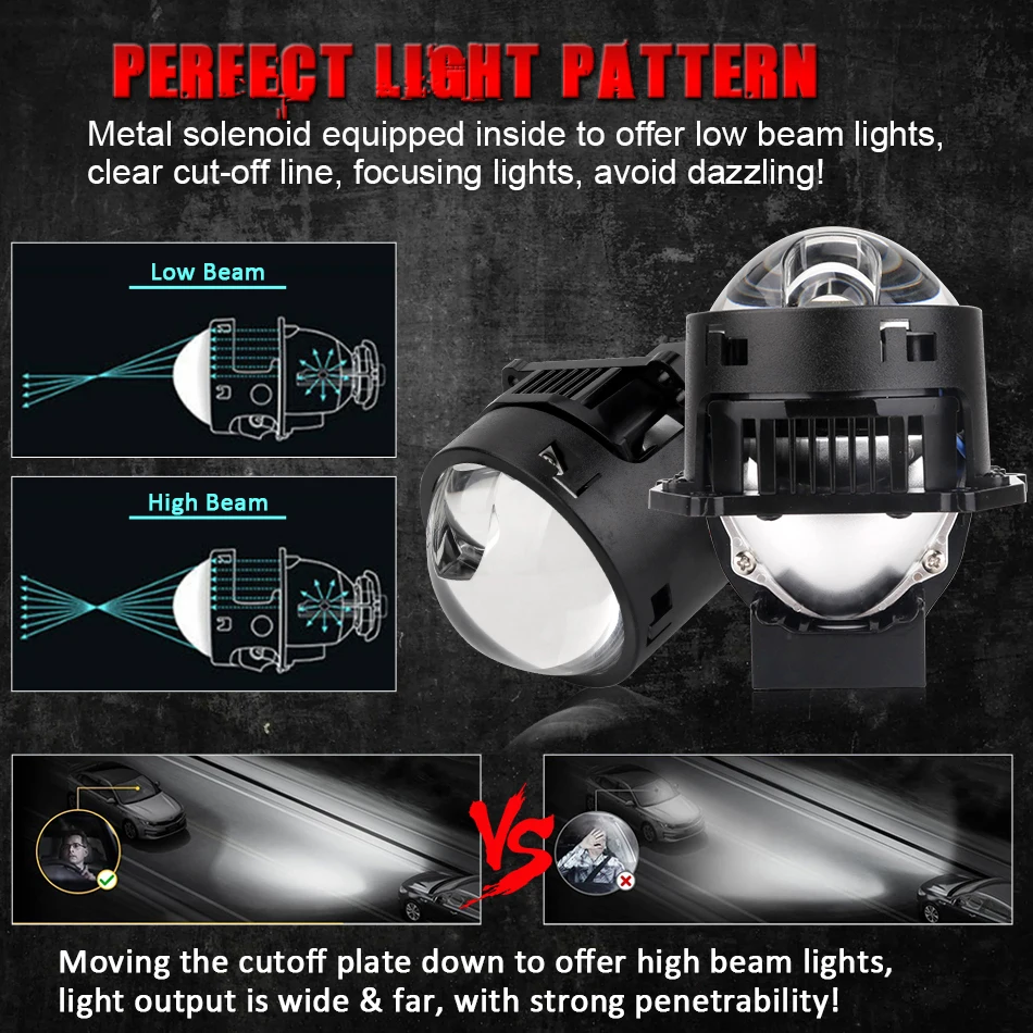 Soczewki projektorowe Bi LED 3 – Industrial Laser Projection recenzja i cena