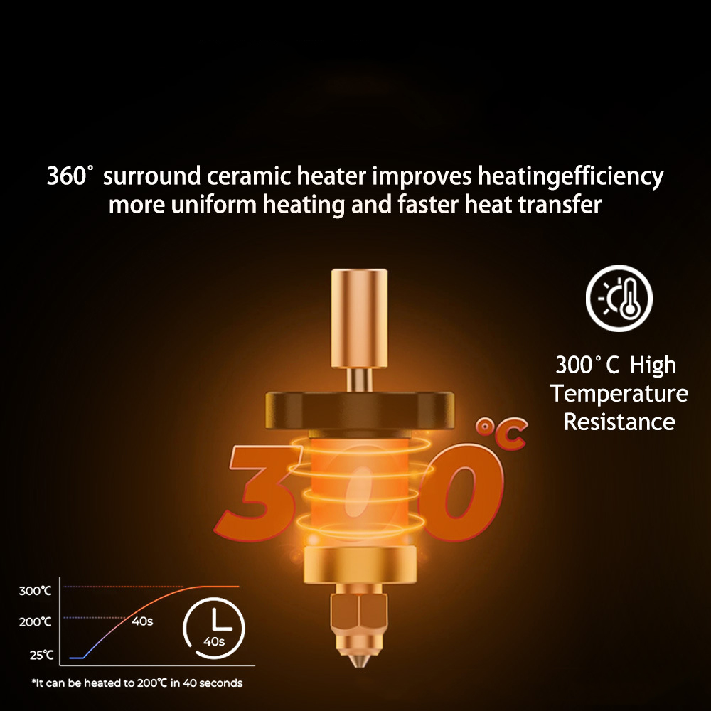Zestaw Hotend do Ender 3 V3 KE – Creality Printer K1 recenzja i cena