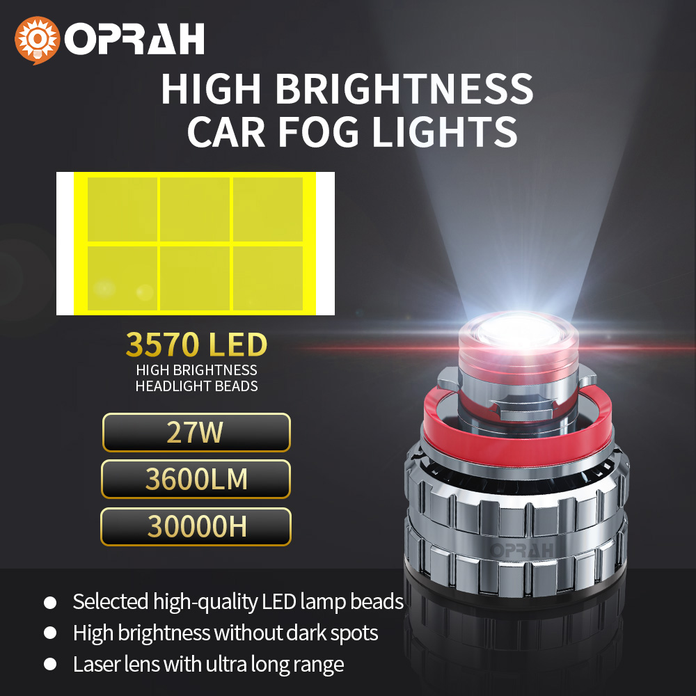 Oprah 2pc soczewka lasera H7 L – Industrial Laser Projection recenzja i cena