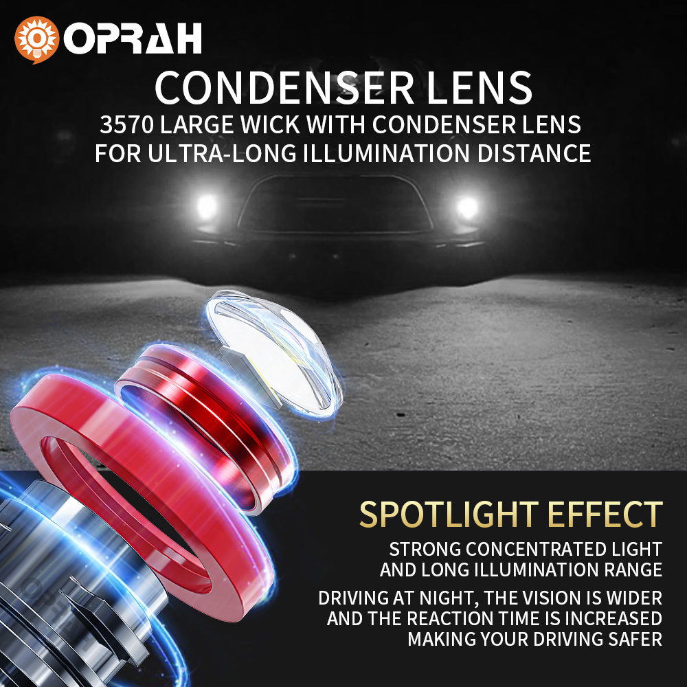 Oprah 2pc soczewka lasera H7 L – Industrial Laser Projection recenzja i cena