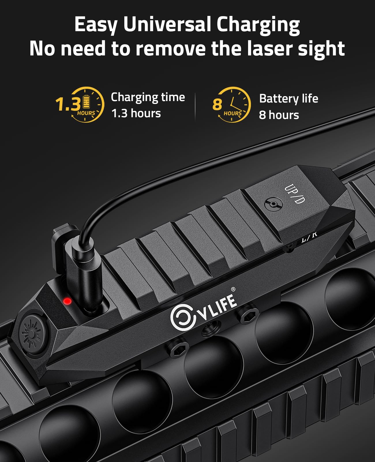 Celownik laserowy CVLIFE, czer – Industrial Laser Pointer recenzja i cena