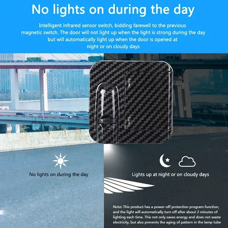 Bezprzewodowy laserowy projekt – Industrial Laser Projection recenzja i cena